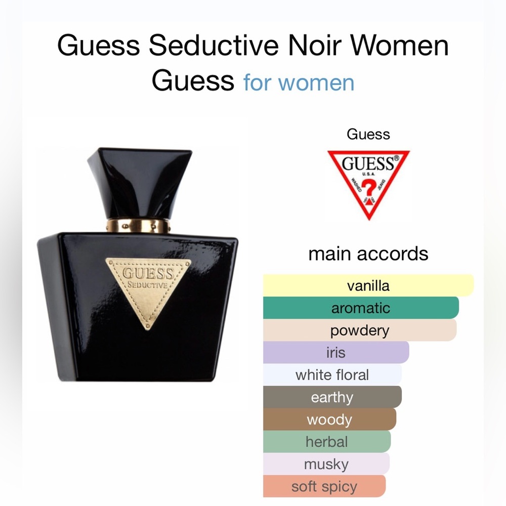 Guess Seductive Noir